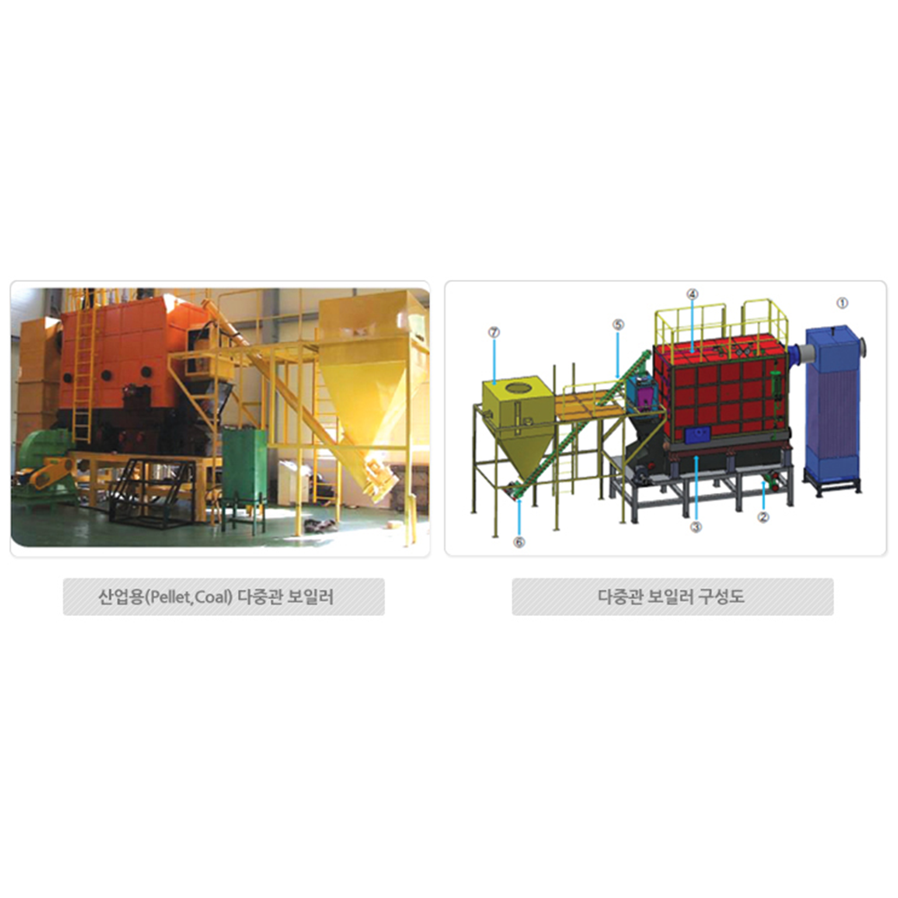 Wood pellet Incinerator Boiler