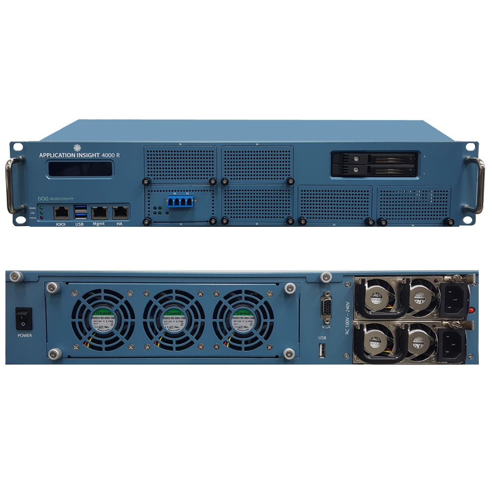 AIWAF,  AISWG , AISVA , AIONCLOUD