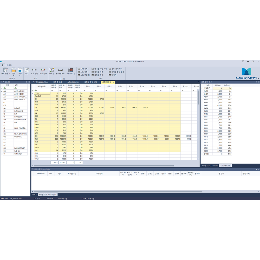 Small and Medium Shipbuilding  Cable Measuring Program