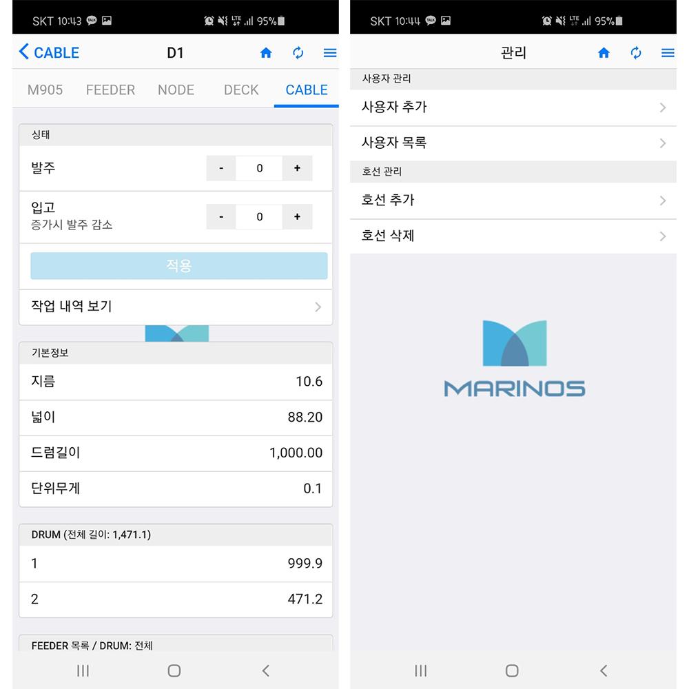 Small and Medium Shipbuilding  Cable Measuring Program