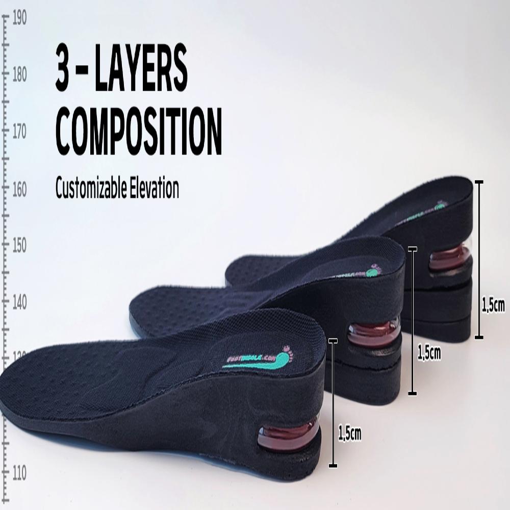 3-Stage Height-Raising Insole for Women
